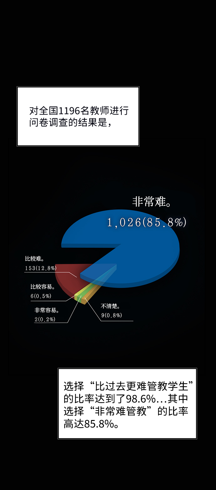 第1话4